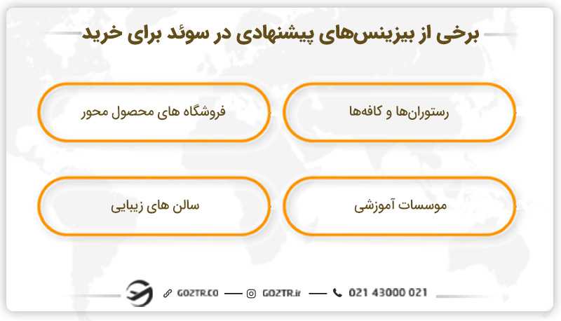 بیزینس های پیشنهادی در سوئد برای ایرانی ها