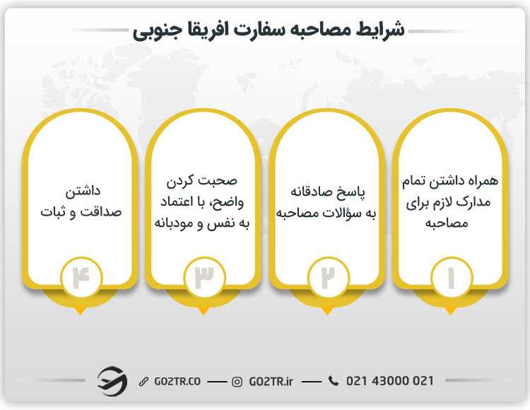 شرایط مصاحبه سفارت افریقا جنوبی