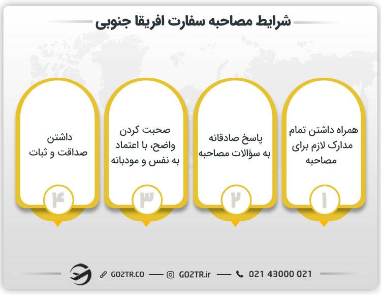 شرایط مصاحبه سفارت افریقا جنوبی