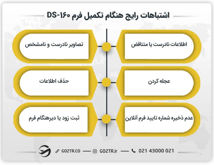 اشتباهات رایج هنگام تکمیل فرم DS-160