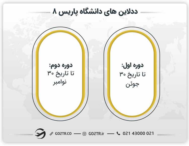ددلاین دانشگاه پاریس 8