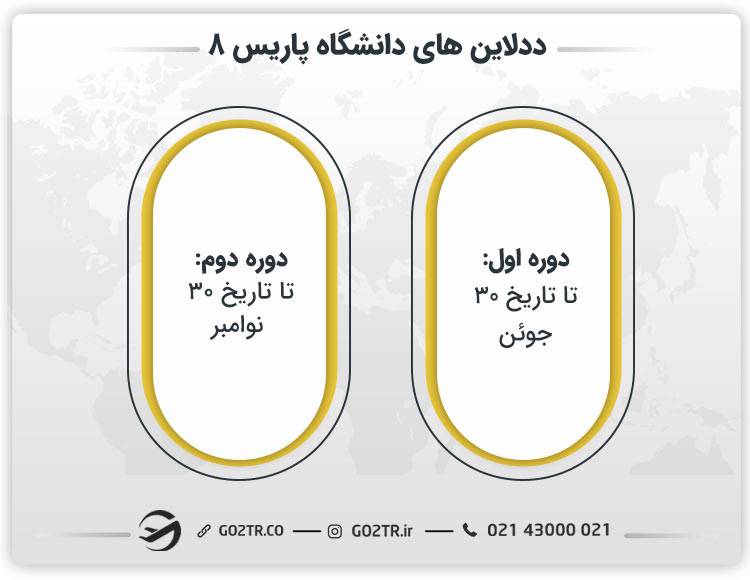 ددلاین دانشگاه پاریس 8