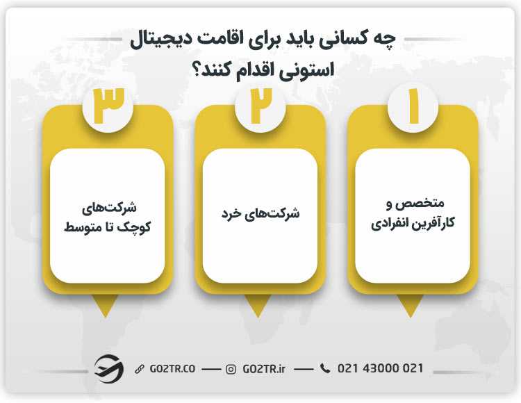 بهترین افراد برای اقامت دیجیتال استونی