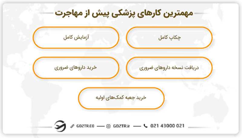 کارهای پزشکی قبل از مهاجرت