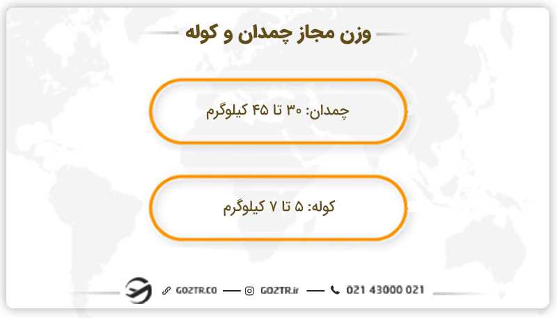 وزن چمدان و کوله