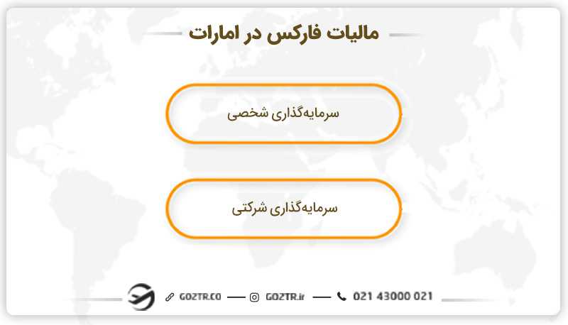 مالیات ترید در امارات