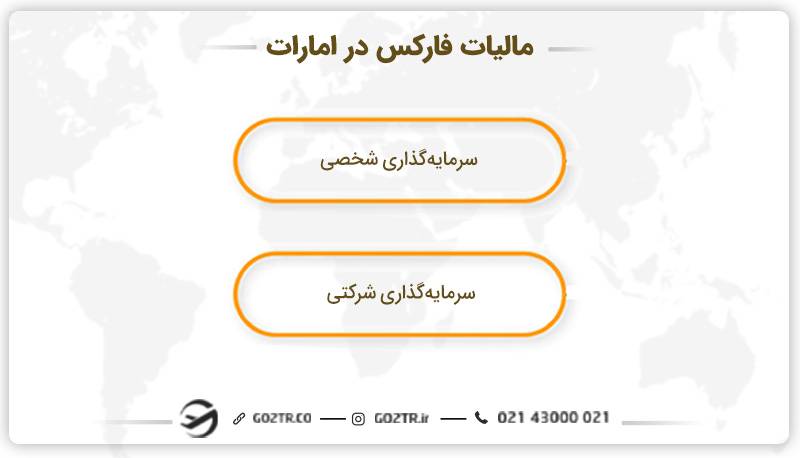 مالیات ترید در امارات