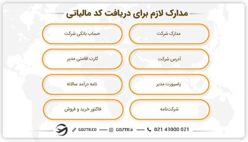 مدارک مورد نیاز برای دریافت کد مالیاتی در امارات