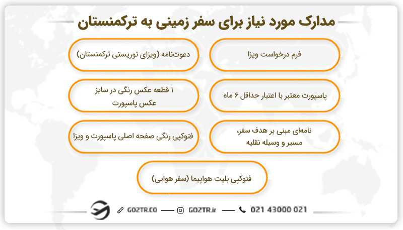 مدارک مورد نیاز برای سفر زمینی به ترکمنستان
