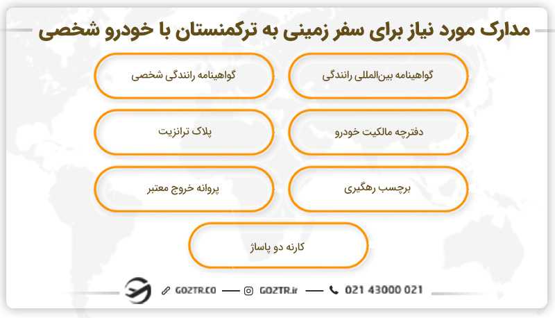 مدارک مورد نیاز برای سفر زمینی به ترکمنستان با خودرو شخصی