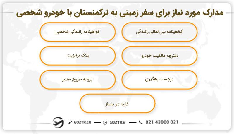 مدارک مورد نیاز برای سفر زمینی به ترکمنستان با خودرو شخصی