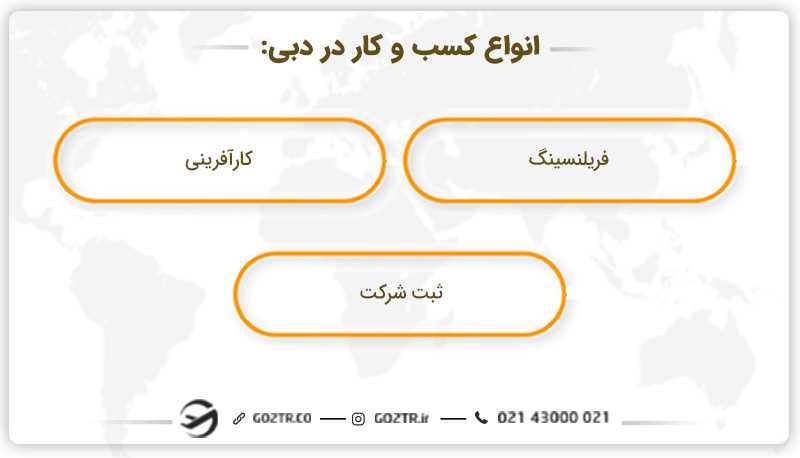 انواع کسب و کار در دبی