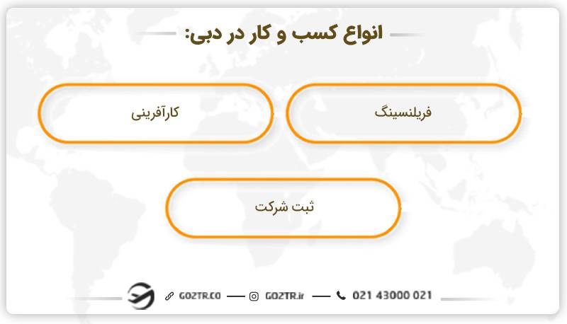 انواع کسب و کار در دبی