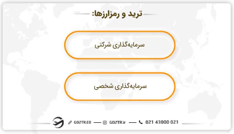 انواع بیزنس ترید در دبی