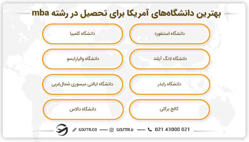 بهترین بیزینس اسکول های آمریکا