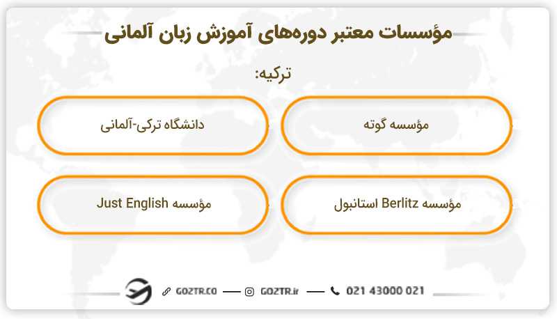موسسات معتبر دورههای آموزش زبان آلمانی در ترکیه
