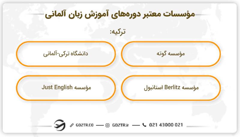 موسسات معتبر دوره‌های آموزش زبان آلمانی در ترکیه