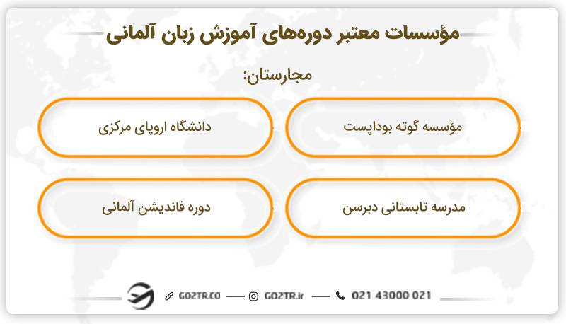 موسسات معتبر دوره‌های آموزش زبان آلمانی در مجارستان