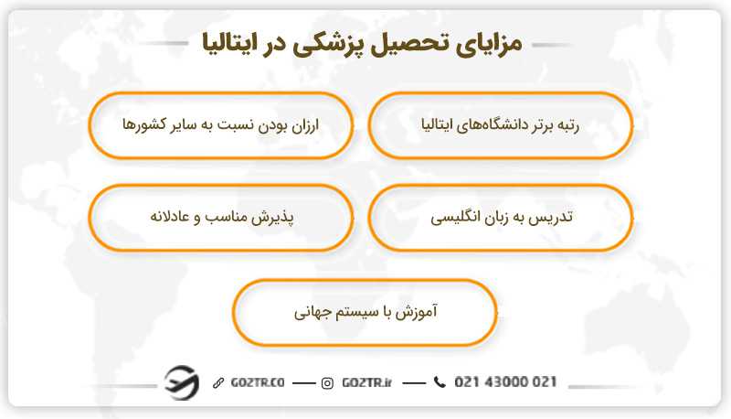 مزایای تحصیل پزشکی در ایتالیا