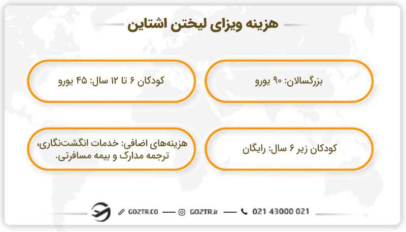 هزینه ویزای لیختن اشتاین