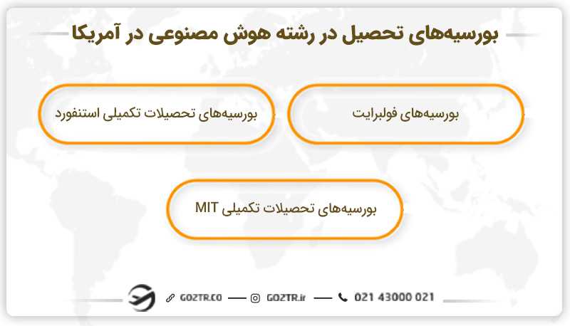 بورسیه تحصیلی رشته هوش مصنوعی در آمریکا