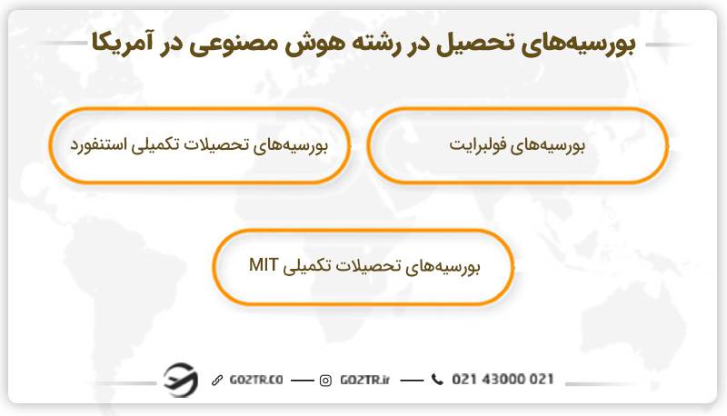 بورسیه تحصیلی رشته هوش مصنوعی در آمریکا