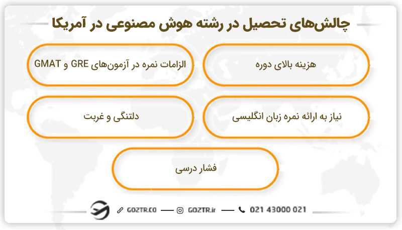چالش های تحصیل در رشته هوش مصنوعی در آمریکا