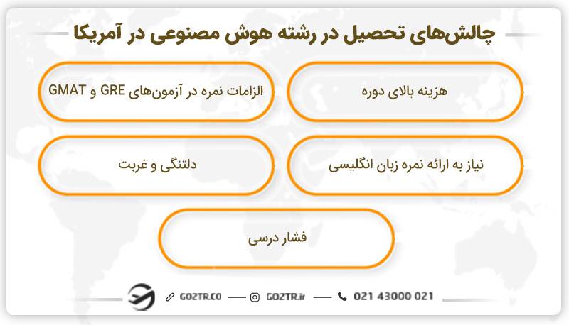 چالش های تحصیل در رشته هوش مصنوعی در آمریکا