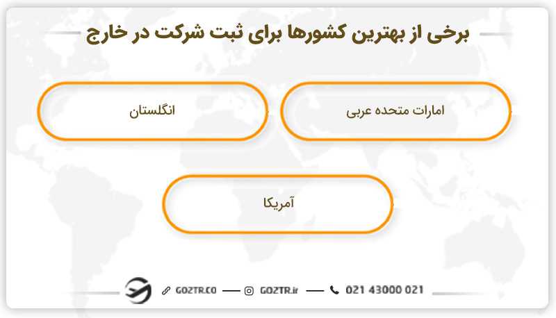 بهترین کشورها برای ثبت شرکت در خارج