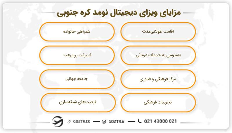 مزایا و امکانات کره جنوبی برای دیجیتال نومدها 