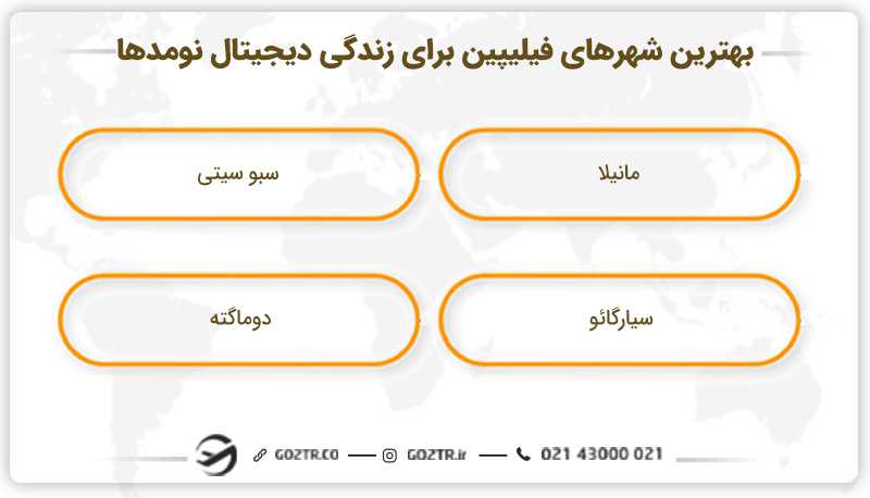 بهترین شهرهای فیلیپین برای زندگی دیجیتال نومدها