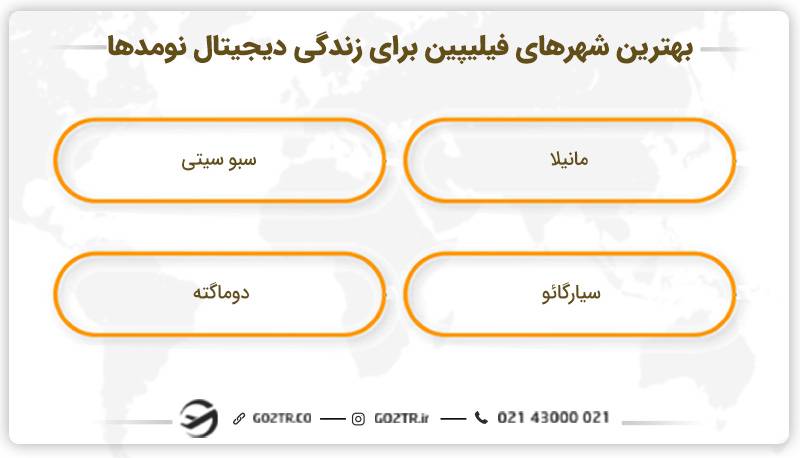 بهترین شهرهای فیلیپین برای زندگی دیجیتال نومدها
