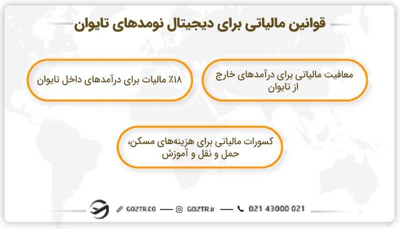 قوانین مالیاتی برای دارندگان ویزای دریجیتال نومد تایوان