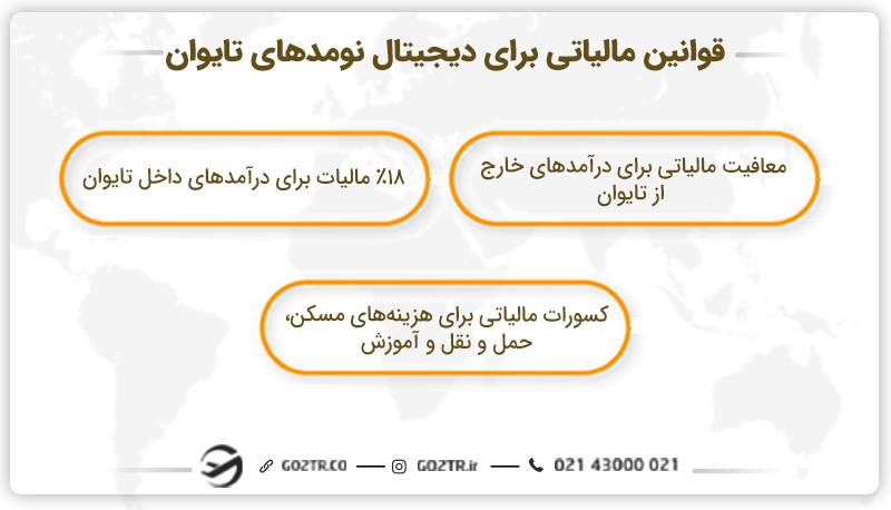 قوانین مالیاتی برای دارندگان ویزای دریجیتال نومد تایوان