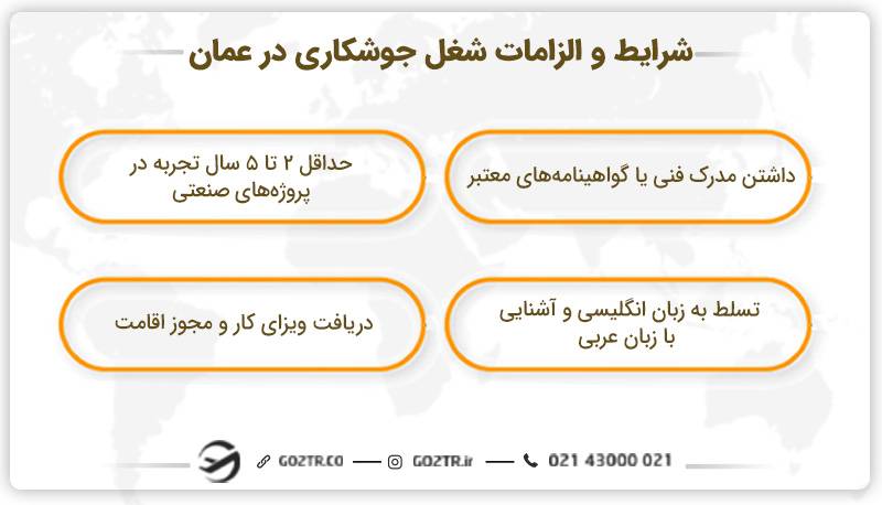 شرایط و الزامات شغل جوشکاری در عمان 