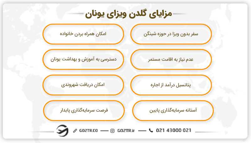 مزایای گلدن ویزای یونان