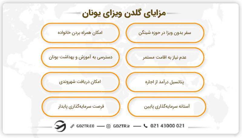 مزایای گلدن ویزای یونان