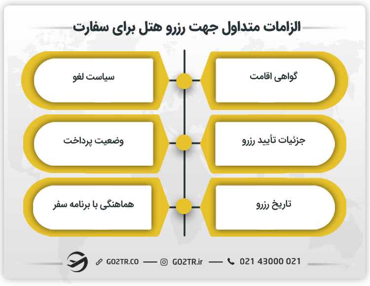 الزامات متداول جهت رزرو هتل برای سفارت