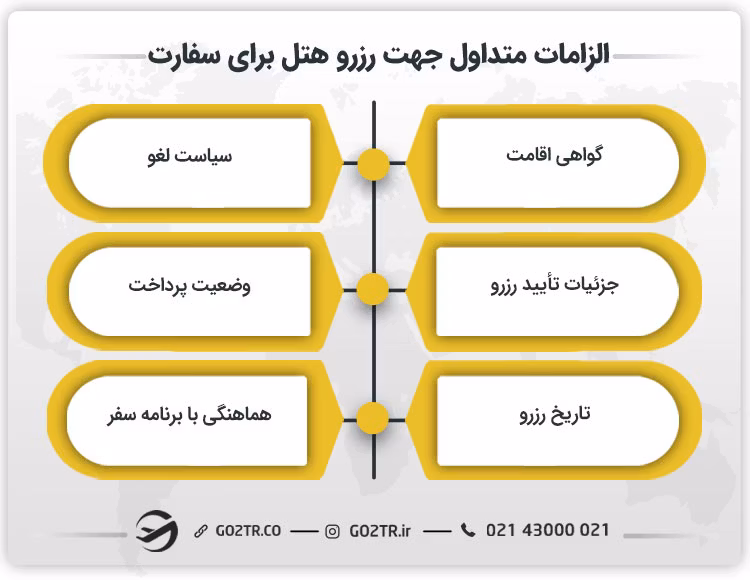 الزامات متداول جهت رزرو هتل برای سفارت