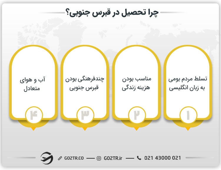 مزایای تحصیل در قبرس جنوبی