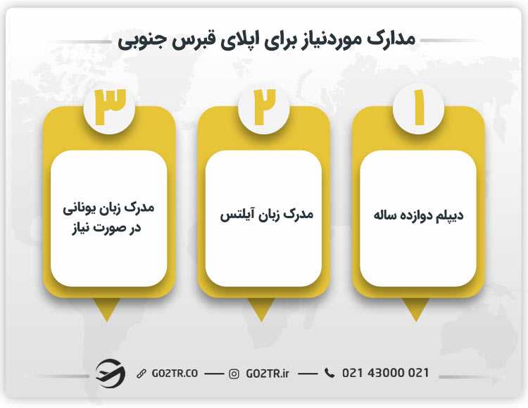 مدارک موردنیاز برای تحصیل در قبرس جنوبی