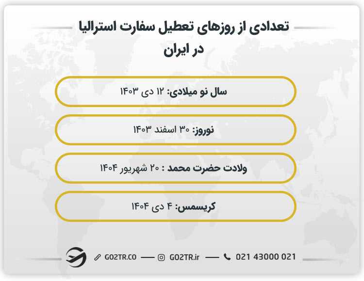 روزهای تعطیل سفارت استرالیا در ایران