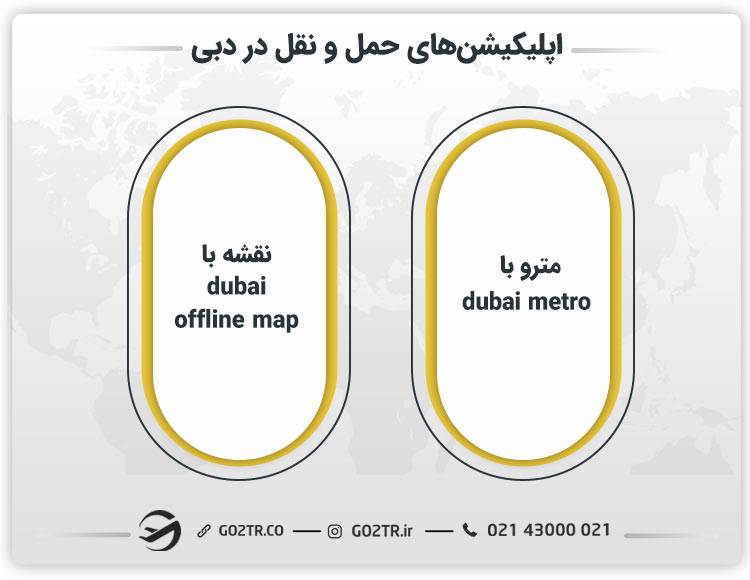 اپلیکیشن های حمل و نقل در دبی