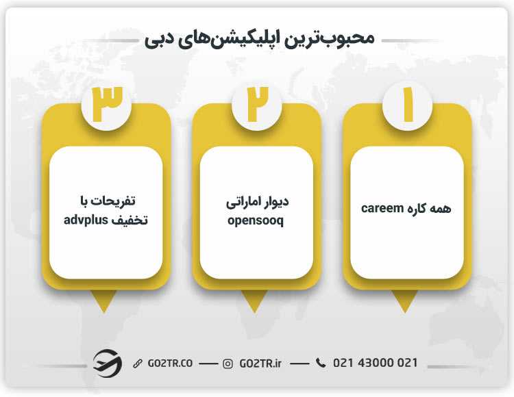 بهترین اپلیکیشن ها در دبی و امارات