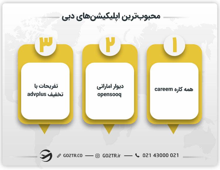 بهترین اپلیکیشن ها در دبی و امارات