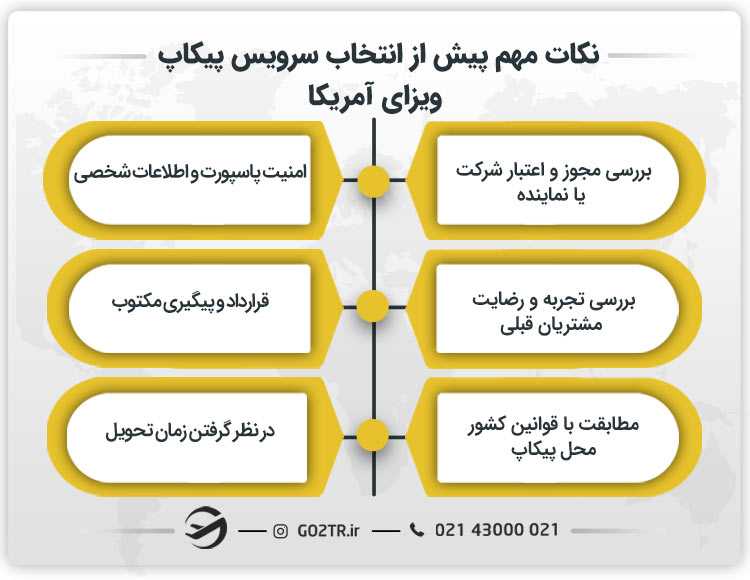 نکات مهم پیش از انتخاب سرویس پیکاپ ویزای آمریکا