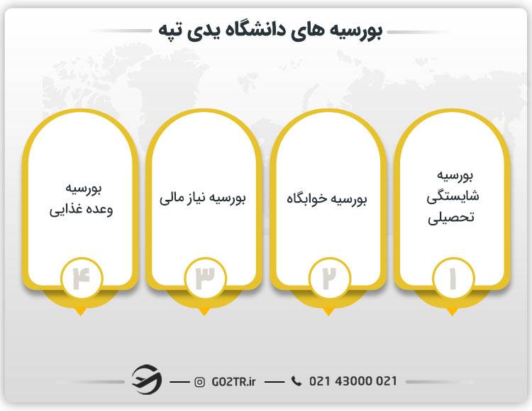 بورسیه های دانشگاه یدی تپه