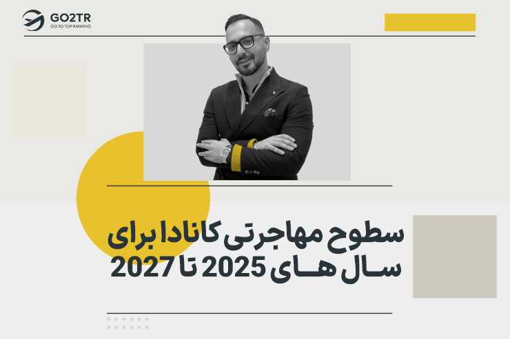 سطوح مهاجرتی کانادا برای سال های ۲۰۲۵ تا ۲۰۲۷