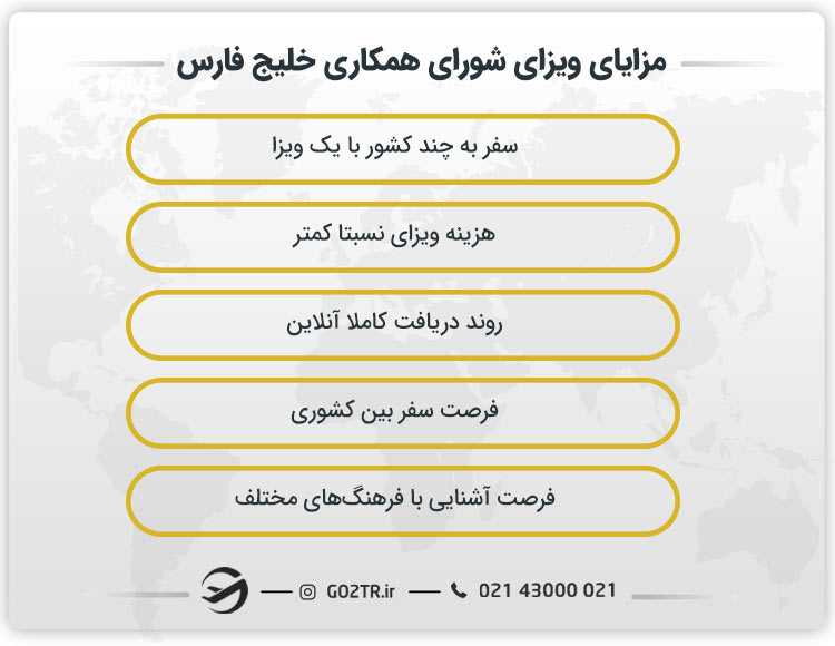 مزایای دریافت ویزای شینگن عربی