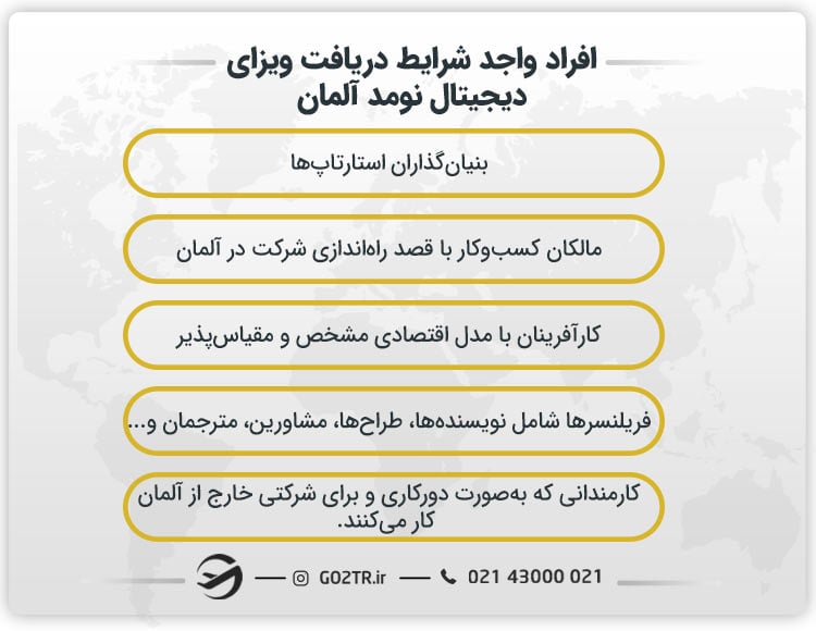 افراد واجد شرایط دریافت ویزای دیجیتال نومد آلمان